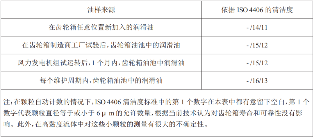 图片要害词