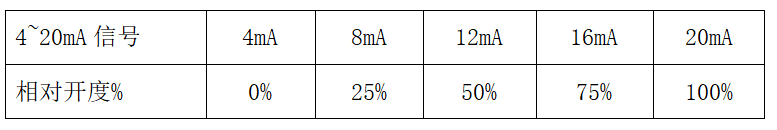 图片要害词