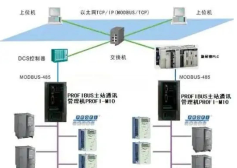 图片要害词