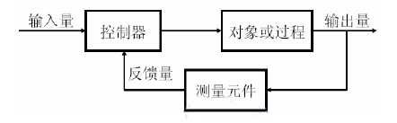 图片要害词