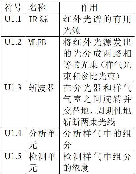 图片要害词