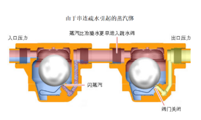 图片要害词