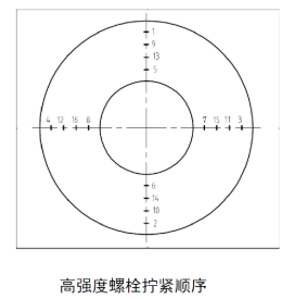 图片要害词