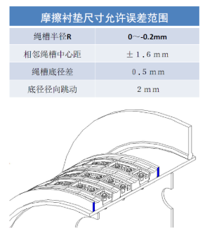 图片要害词