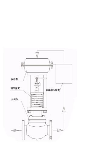 图片要害词