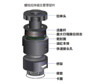 图片要害词