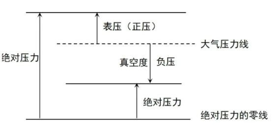 图片要害词