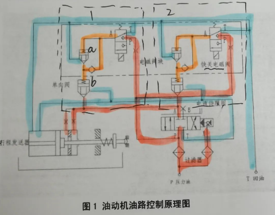 图片要害词