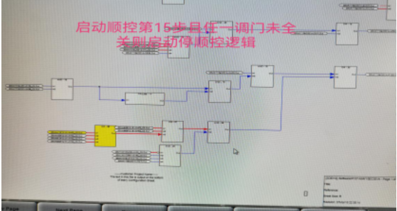 图片要害词