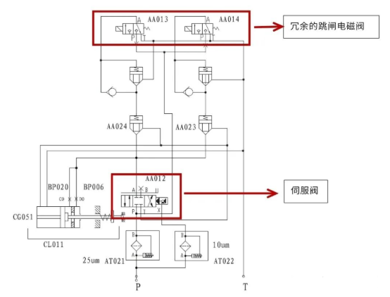 图片要害词