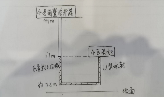 图片要害词