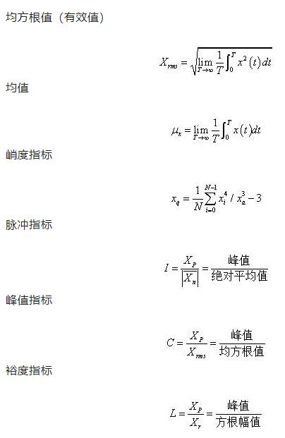 图片要害词