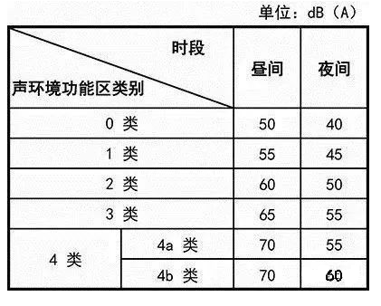 图片要害词