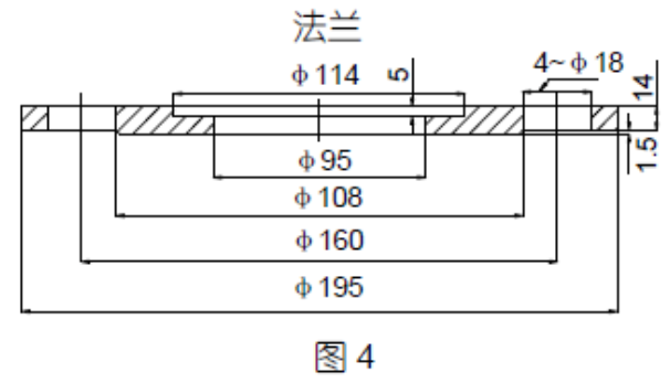 图片要害词