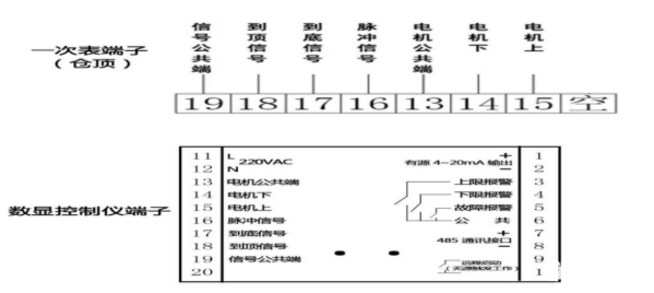 图片要害词