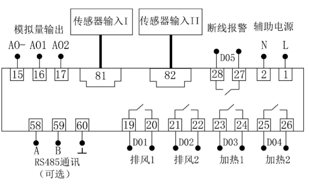 图片要害词