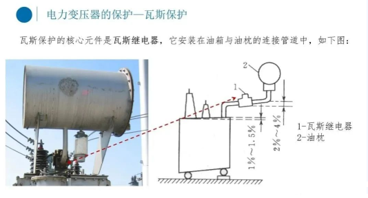 图片要害词