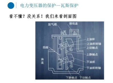 图片要害词