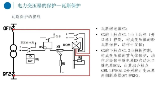 图片要害词