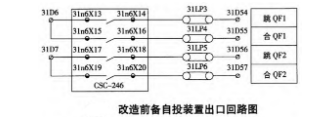 图片要害词