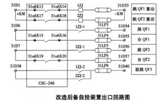 图片要害词