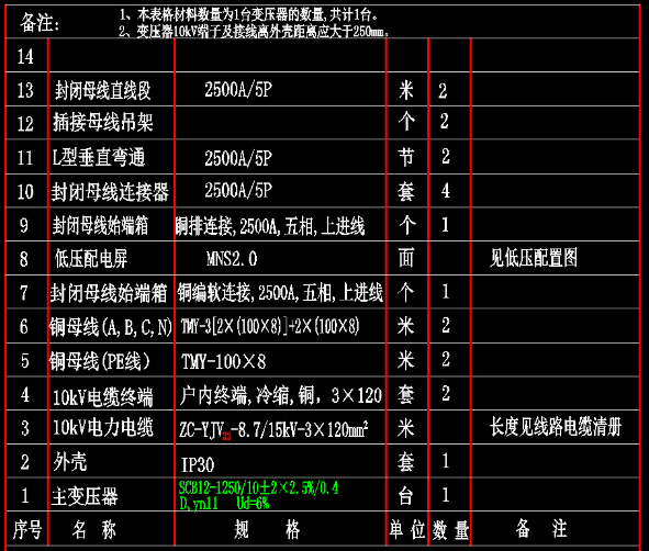 图片要害词