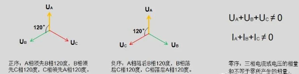 图片要害词