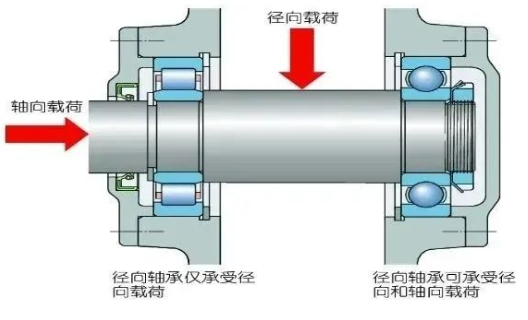 图片要害词