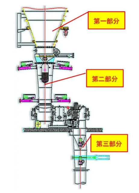 图片要害词