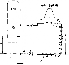 图片要害词