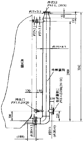 图片要害词