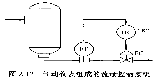 图片要害词