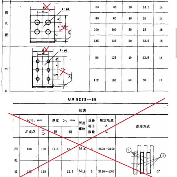 图片要害词