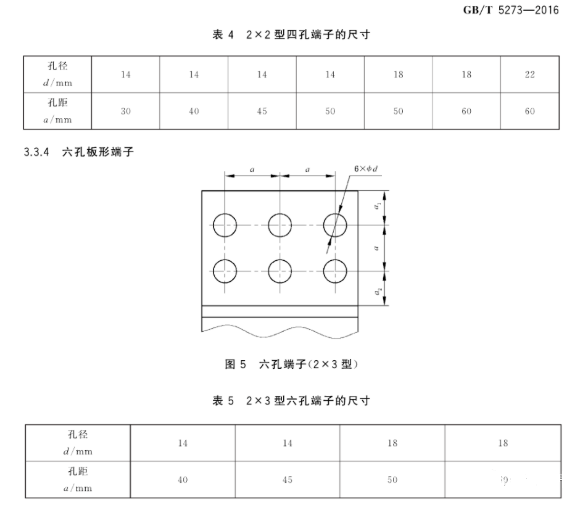 图片要害词