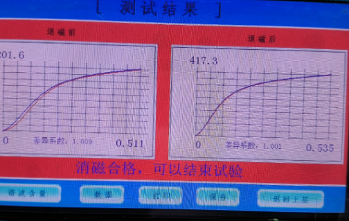 图片要害词