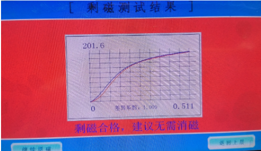 图片要害词