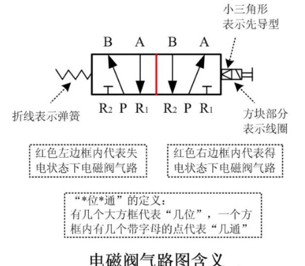 图片要害词