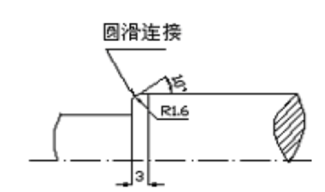 图片要害词