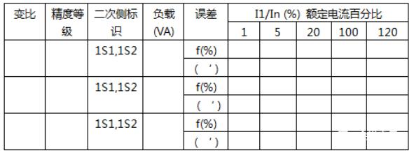 图片要害词