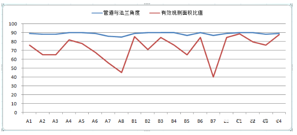 图片要害词