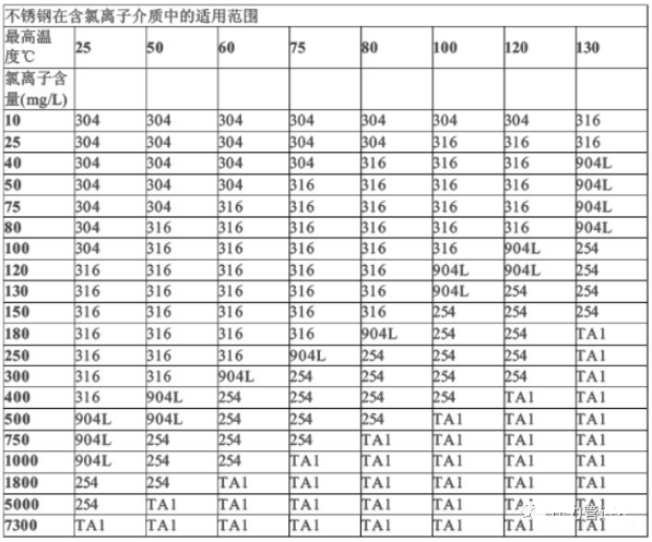 图片要害词