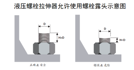 图片要害词