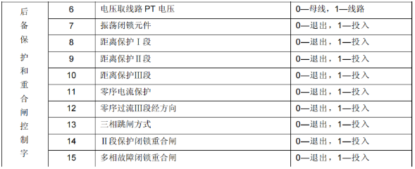 图片要害词