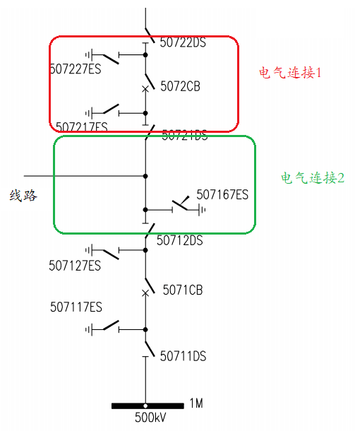 图片要害词