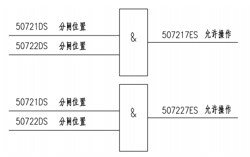 图片要害词