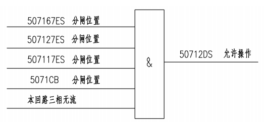 图片要害词