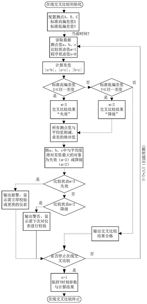 图片要害词