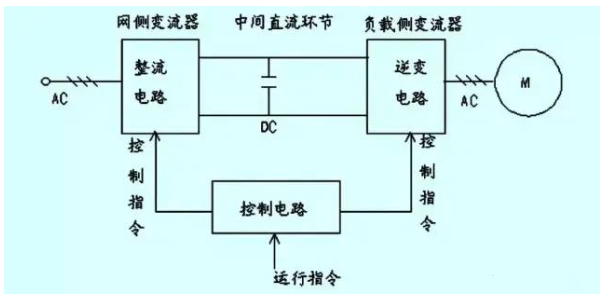 图片要害词