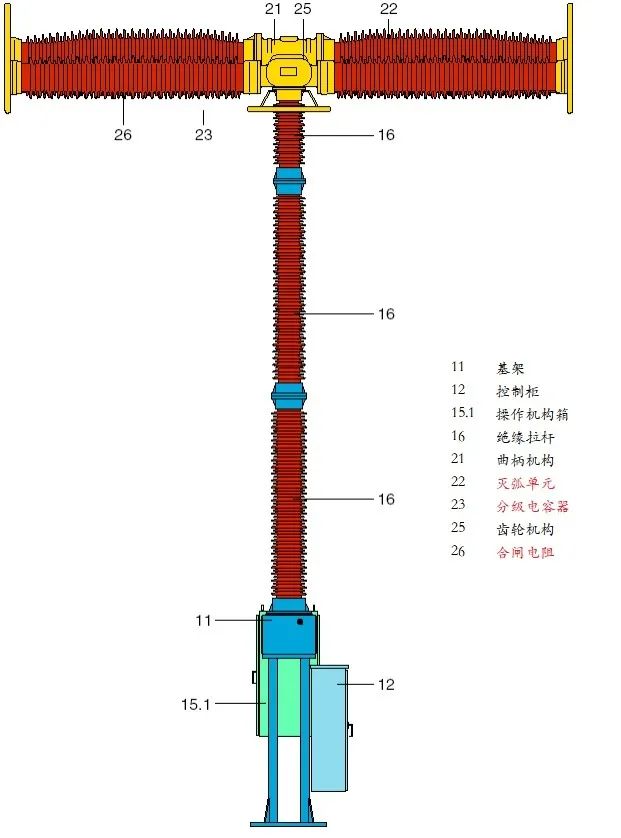 图片要害词