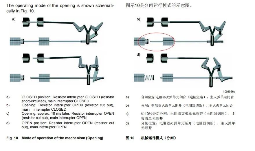 图片要害词